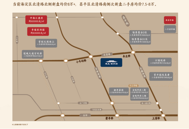 五大维度深研建发·珺和府 持续火爆背后的价值定律_中国网地产